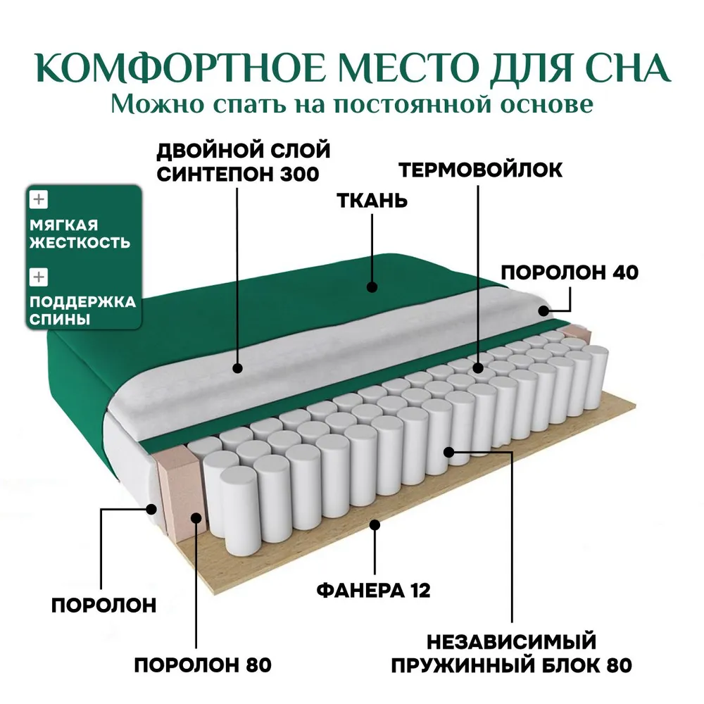 Угловой диван 9996 Изумрудный BRENDOSS в Верхней Пышме - verhnyaya-pyshma.mebel-e96.ru