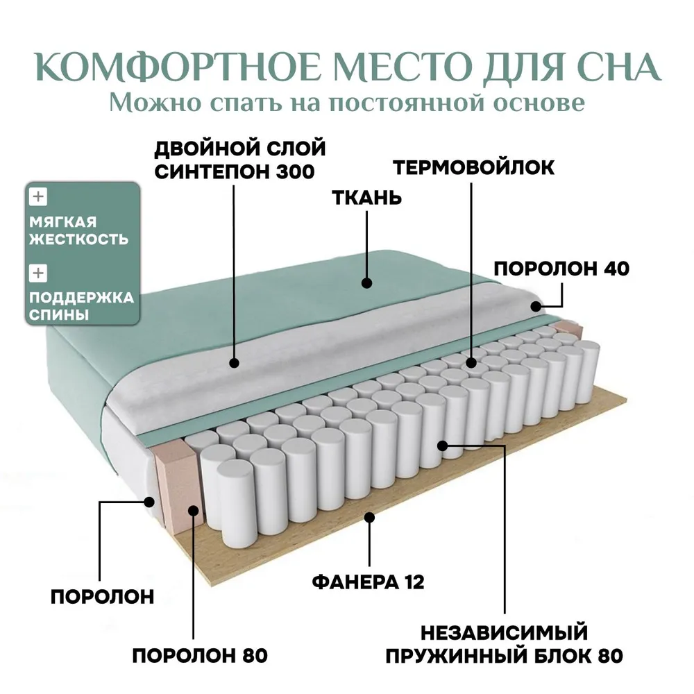 Угловой диван 9996 Мятный BRENDOSS в Верхней Пышме - verhnyaya-pyshma.mebel-e96.ru