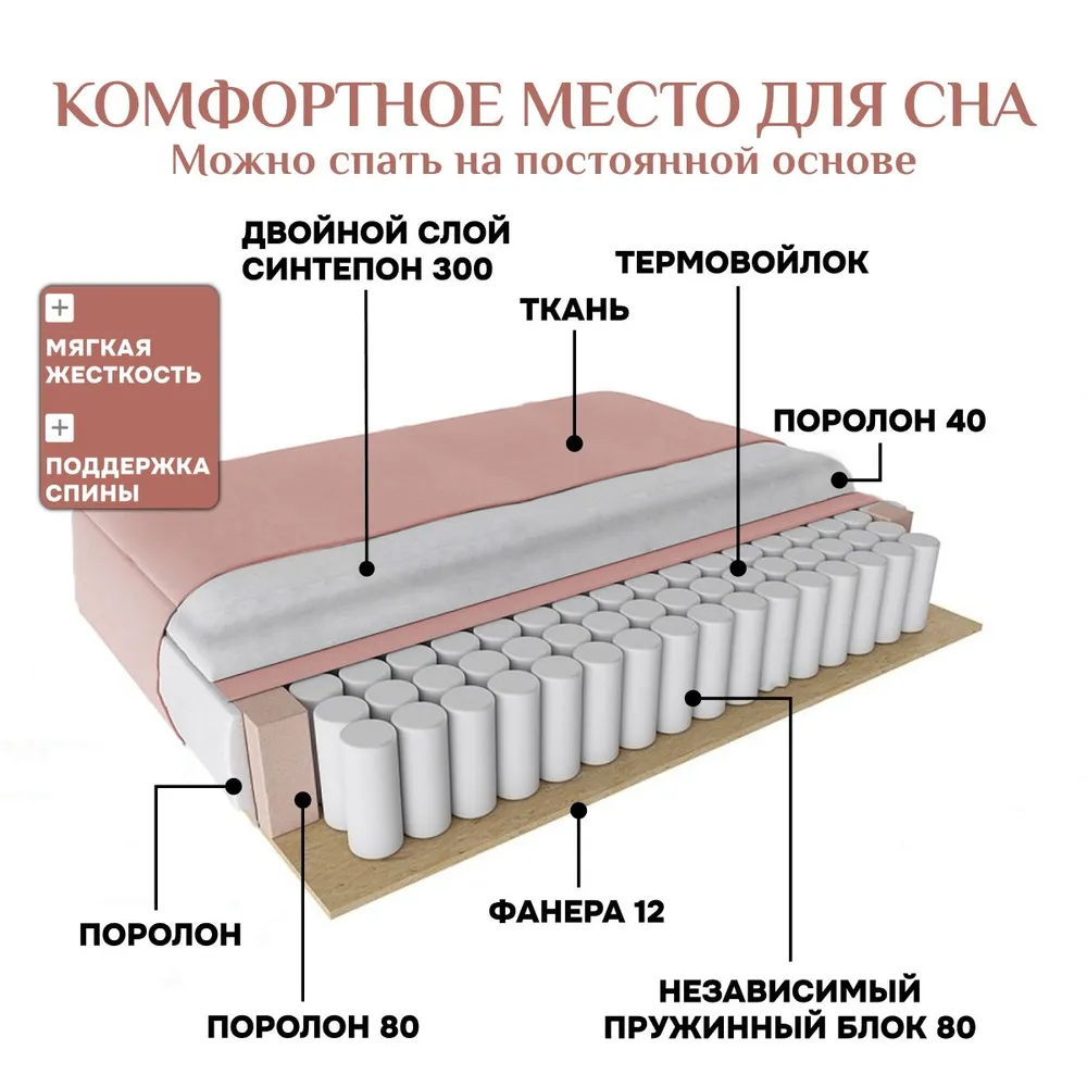 Угловой диван 9996 Розовый BRENDOSS в Верхней Пышме - verhnyaya-pyshma.mebel-e96.ru