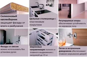Кухонный гарнитур Изумруд 2400 мм Sanvut в Верхней Пышме - verhnyaya-pyshma.mebel-e96.ru