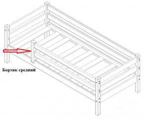 Бортик средний (1338*600) для Кровати Сонечка в Верхней Пышме - verhnyaya-pyshma.mebel-e96.ru | фото