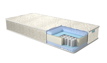 Матрас Real Эффект 18 см в Верхней Пышме - verhnyaya-pyshma.mebel-e96.ru