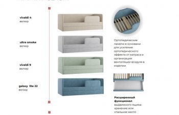 Кровать выкатная Молли-2 (Silva) в Верхней Пышме - verhnyaya-pyshma.mebel-e96.ru