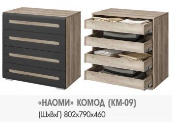 Комод КМ-09 Наоми (БТС) в Верхней Пышме - verhnyaya-pyshma.mebel-e96.ru