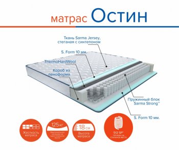 Матрас Остин h18 в Верхней Пышме - verhnyaya-pyshma.mebel-e96.ru