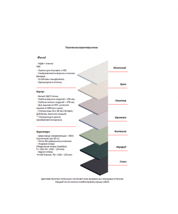 Кухонный гарнитур Ромашка 1600 мм Фисташка (Аленка) в Верхней Пышме - verhnyaya-pyshma.mebel-e96.ru