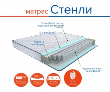 Матрас Стенли h18 в Верхней Пышме - verhnyaya-pyshma.mebel-e96.ru